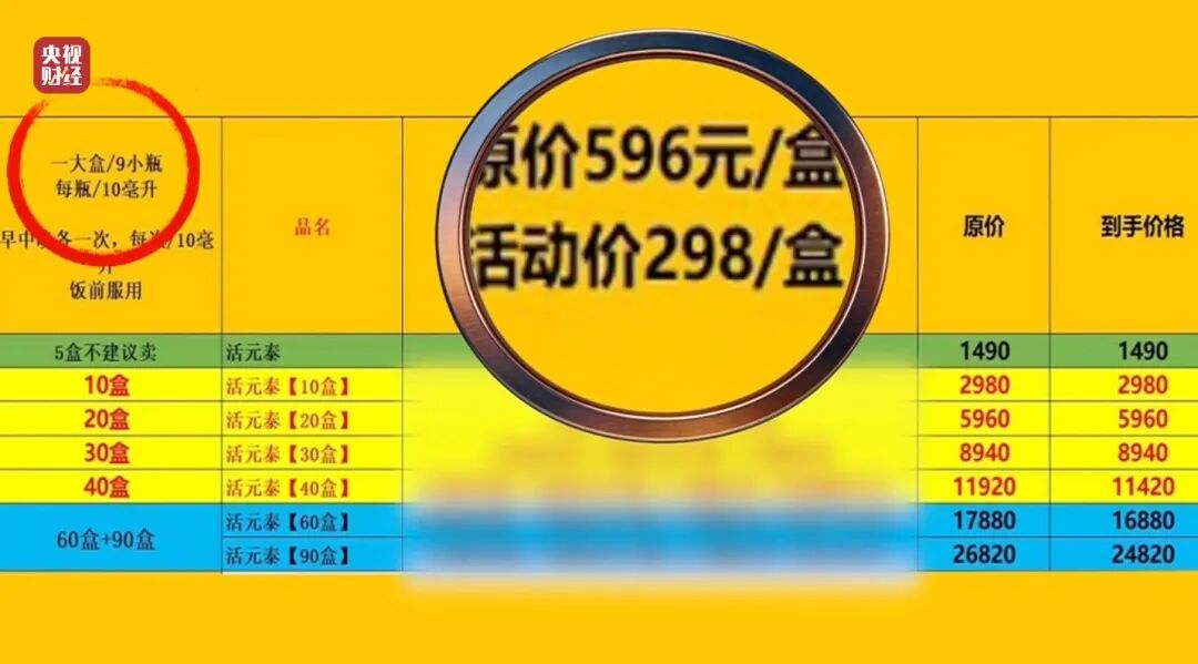 图片[4]-3·15晚会丨最怕315的“骗局”，上“3·15”晚会了！-八博网