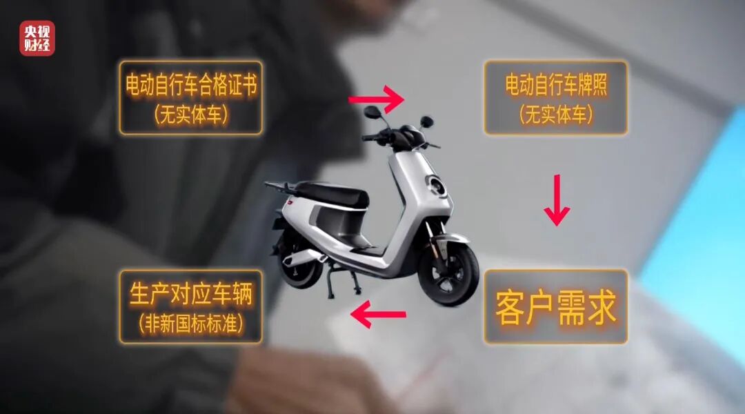 图片[23]-3·15晚会丨租赁电动自行车“狂飙”！“3·15”点名哈啰租电动车、电驴哥近期各大直-八博网
