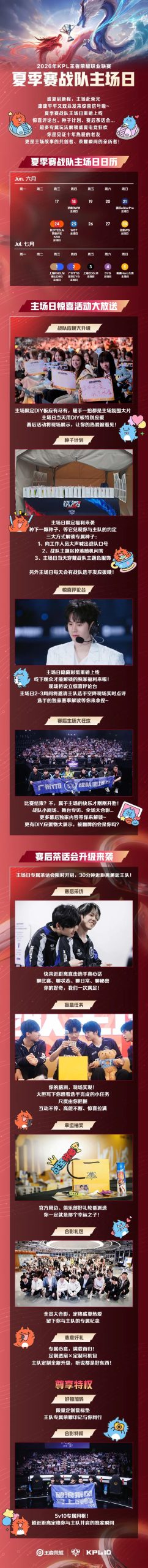 图片[5]-2026KPL夏季赛选手大名单&线下活动预告公布！-八博网