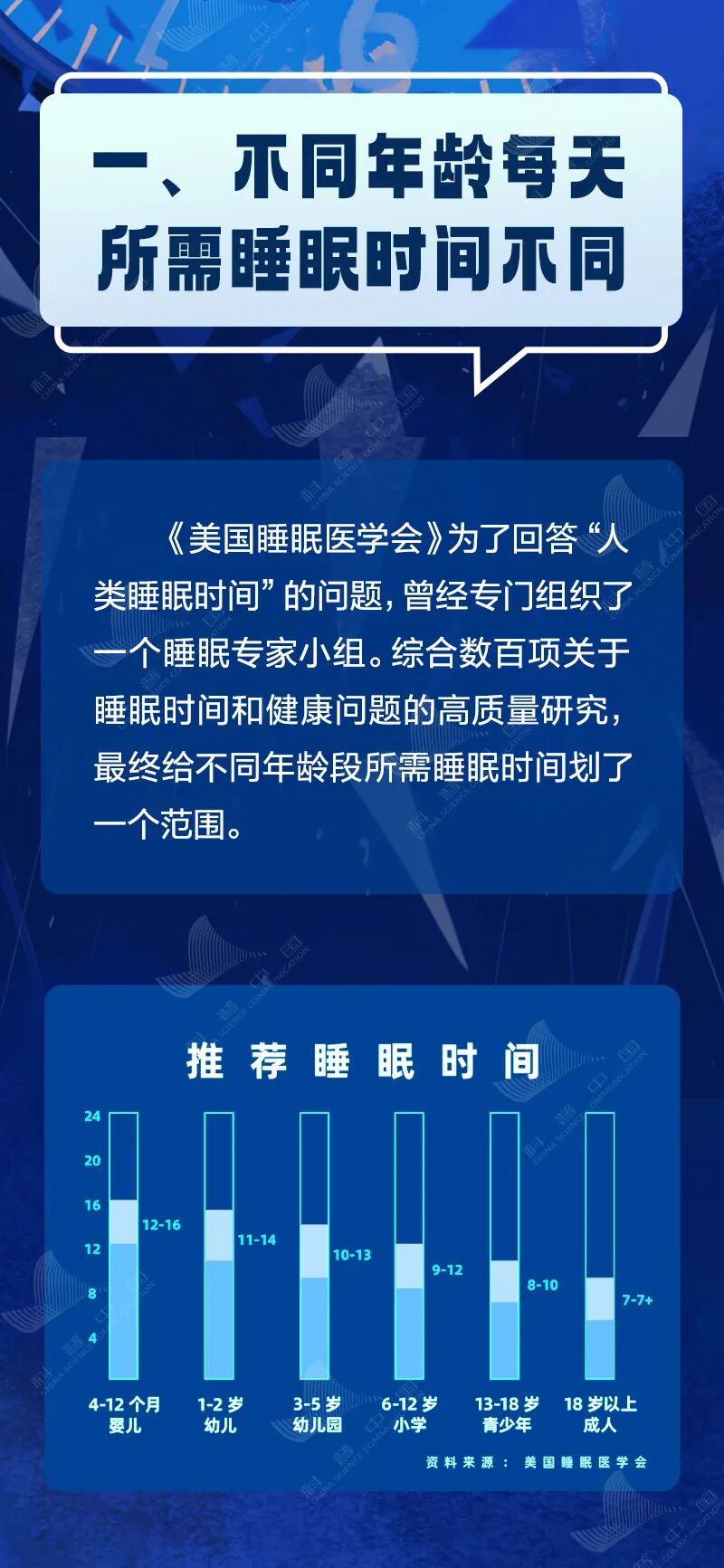图片[1]-每天睡够8小时才健康？原来我们一直搞错了-八博网