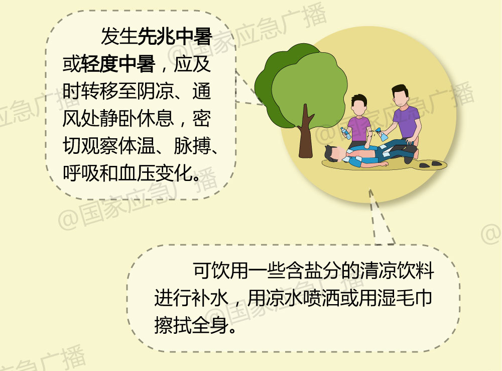 图片[7]-桑拿天防暑别踩坑，千万别这样降温-八博网