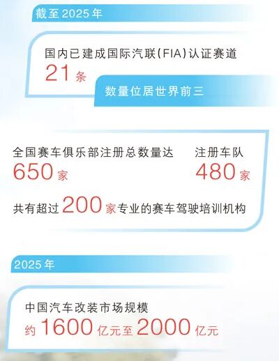 图片[6]-中国车，又夺冠了！怎么做到的？-八博网
