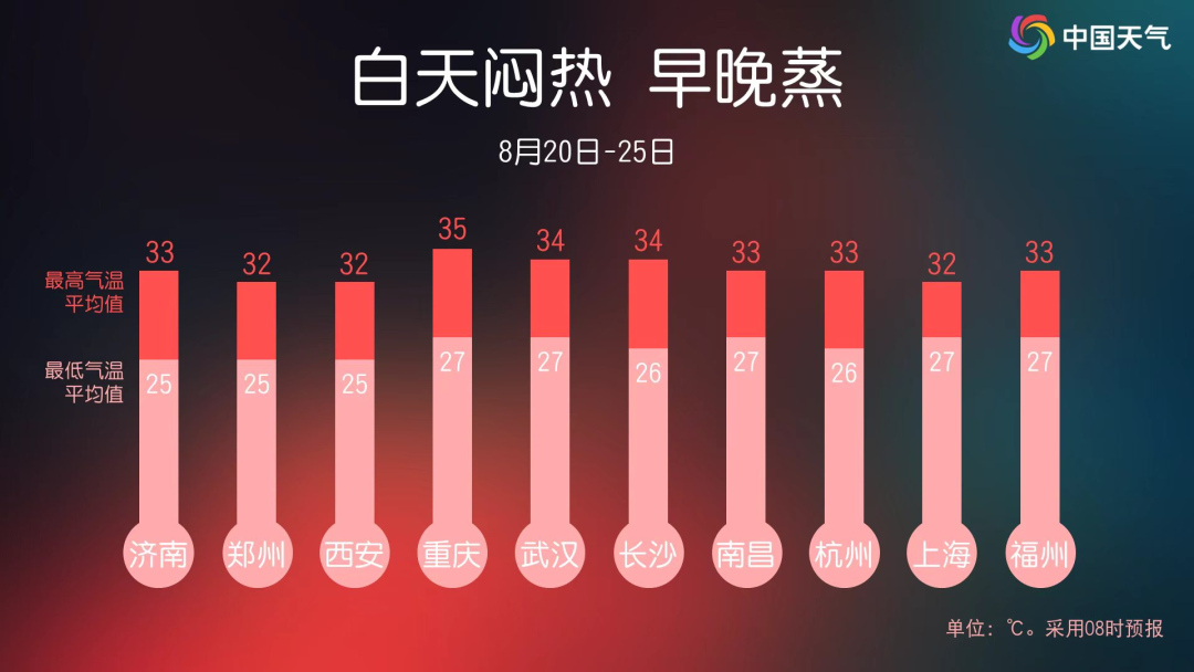 图片[2]-藿香正气水千万别随便喝！赶紧告诉家里人-八博网