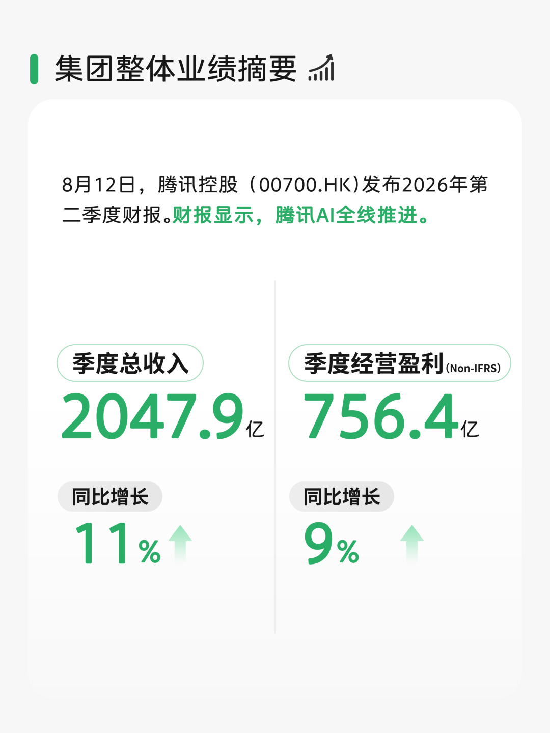 图片[2]-报！微信小微首登财报-八博网