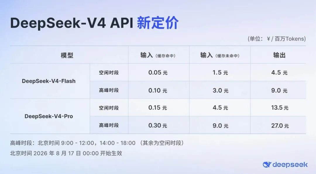 图片[2]-长鑫超腾讯成中国市值最高上市公司；美团、淘宝闪购、京东外卖在京落地“红灯停表”；9.99万元起比亚迪秦MAX上市；小米澎湃OS 4发布…-八博网